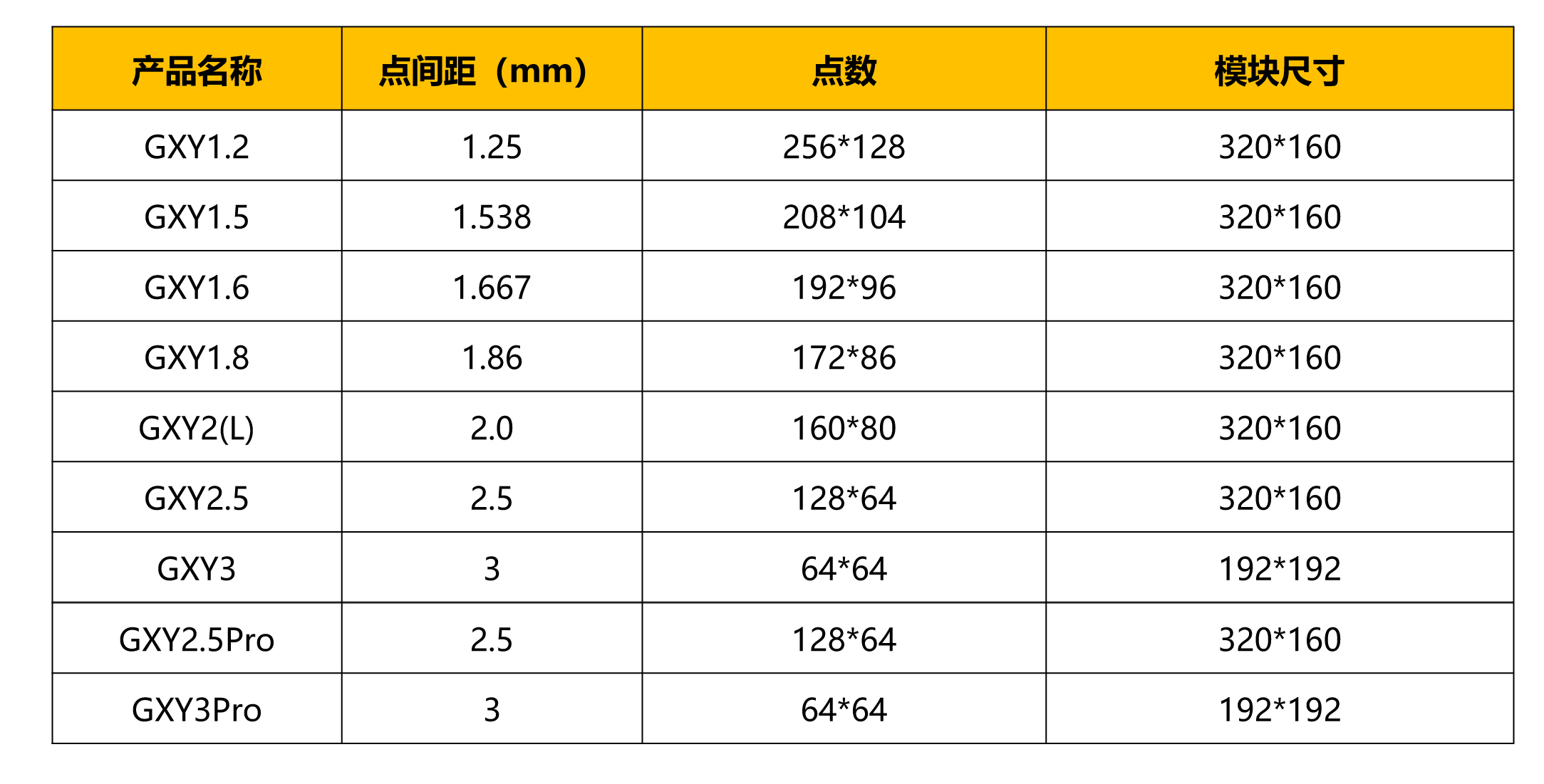 室内GXY系列产品手册A5-7