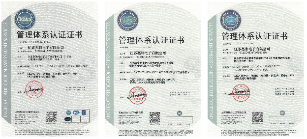 The 19-year three-system certificate